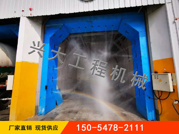 龍門洗輪機